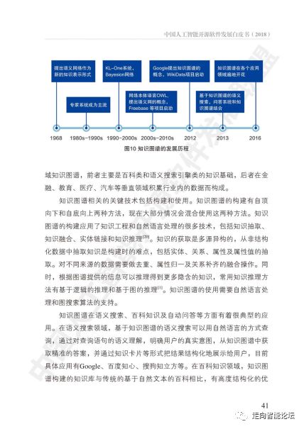 中国人工智能开源软件发展白皮书（2018）及其解读 聚焦人工智能应用软件开发