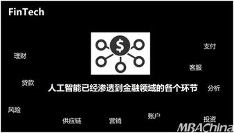 浅谈自动驾驶 机器人软硬件设计实践 人工智能在金融领...