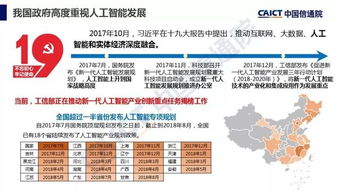 《人工智能应用软件开发 2018年中国信通院白皮书产业应用篇解读》