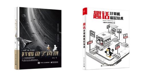 一文详解有监督学习 核心原理及其在人工智能应用软件开发中的实践